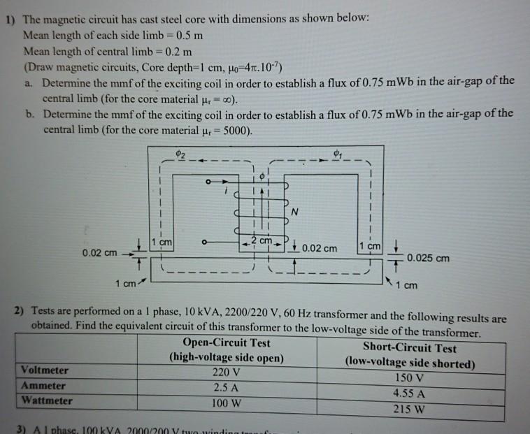 Solved 1) The circuit has cast steel core with