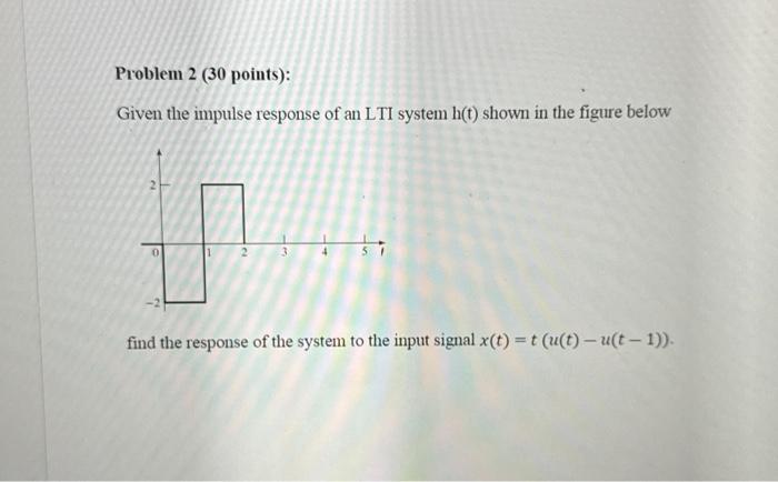 [solved] Given The Impulse Response Of An Lti System H T