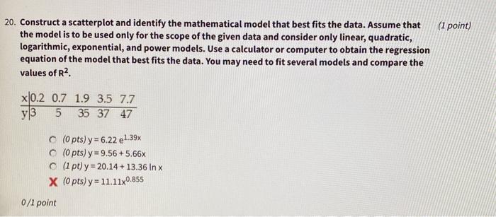 Solved (1 point) 20. Construct a scatterplot and identify | Chegg.com