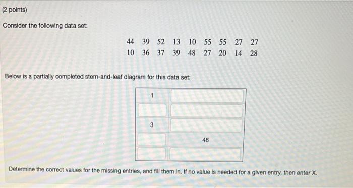 Consider the following data set:
Below is a partially completed stem-and-leaf diagram for this data set:
Determine the correc