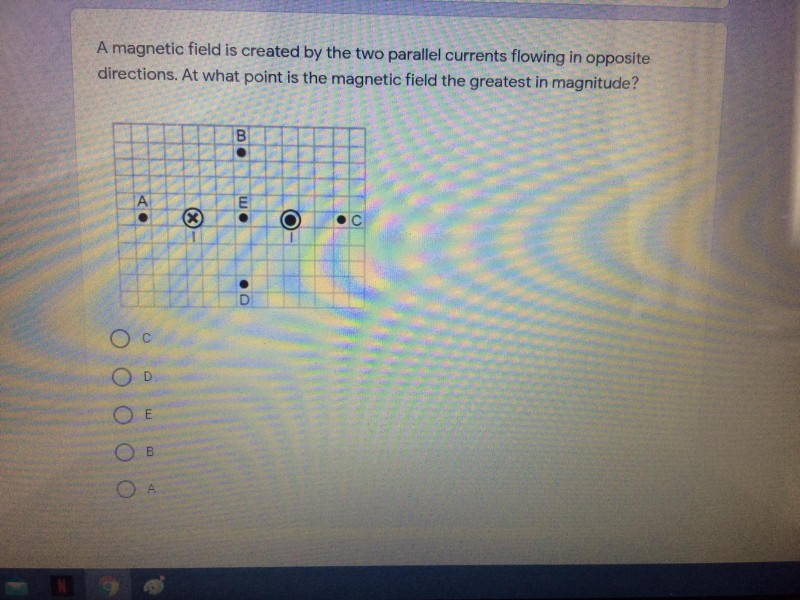 Solved A magnetic field is created by the two parallel | Chegg.com