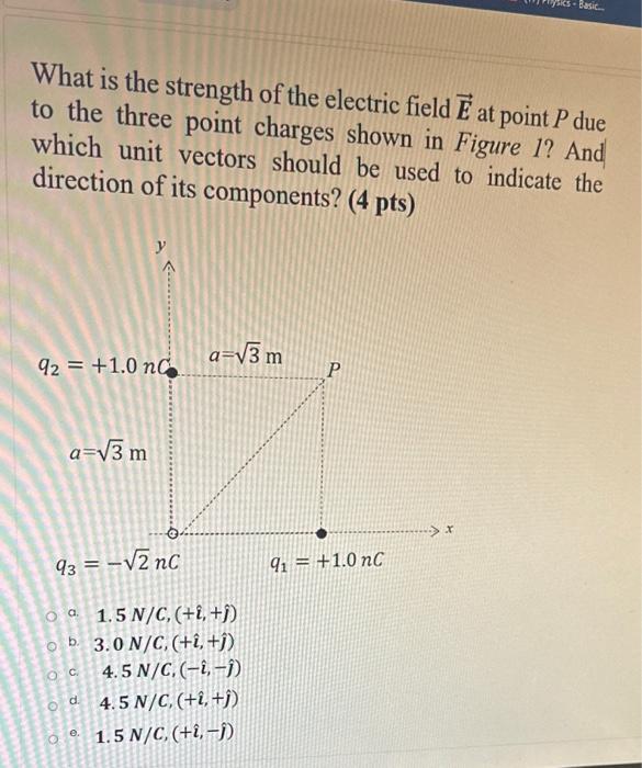 Solved What is the strength of the electric field E at point | Chegg.com