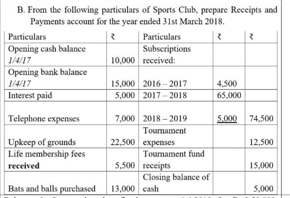 solved-b-from-the-following-particulars-of-sports-club-chegg