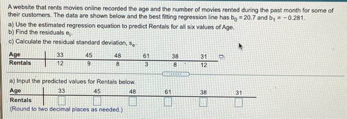 Solved A website that rents movies online recorded the age | Chegg.com