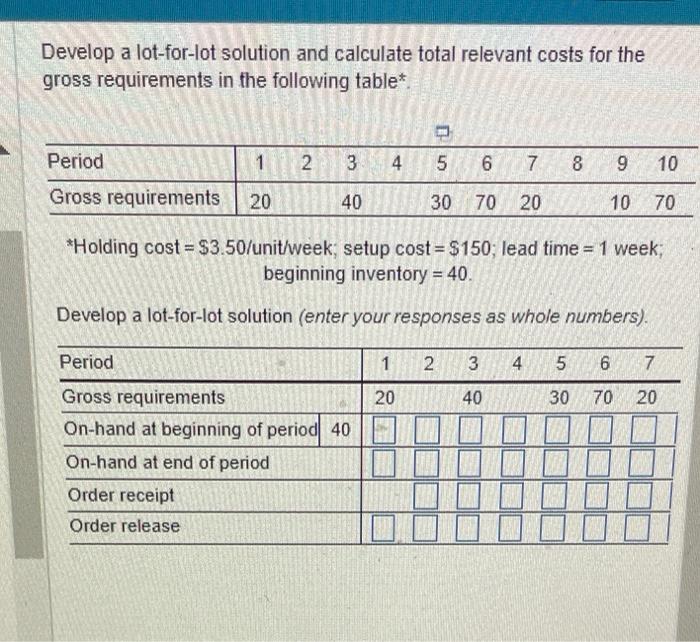 Solved Develop a lotforlot solution and calculate total
