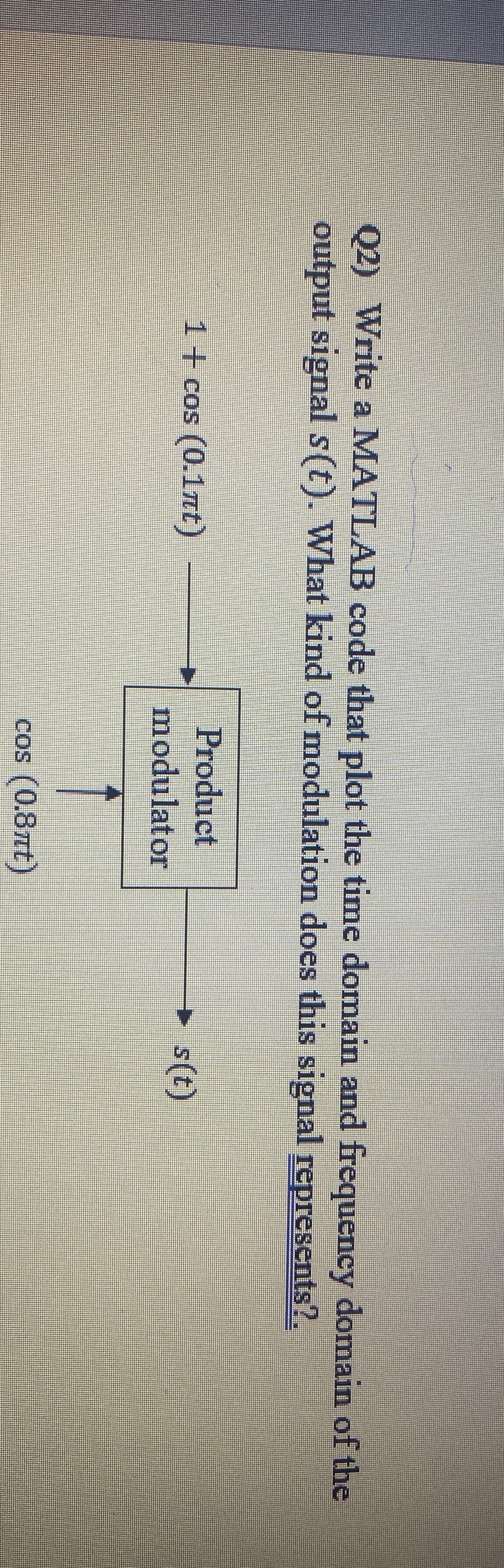 Solved Write a MATLAB code that plot the time domain and | Chegg.com
