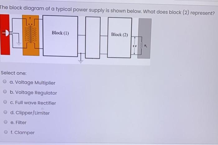 Solved The block diagram of a typical power supply is shown | Chegg.com
