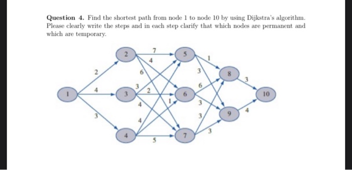 Solved Question 4. Find the shortest path from node 1 to | Chegg.com