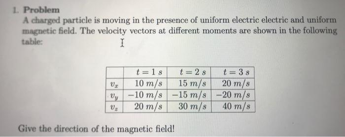 Solved L Problem A charged particle is moving in the | Chegg.com