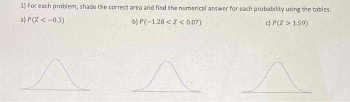 Solved 1) For each problem, shade the correct area and find | Chegg.com