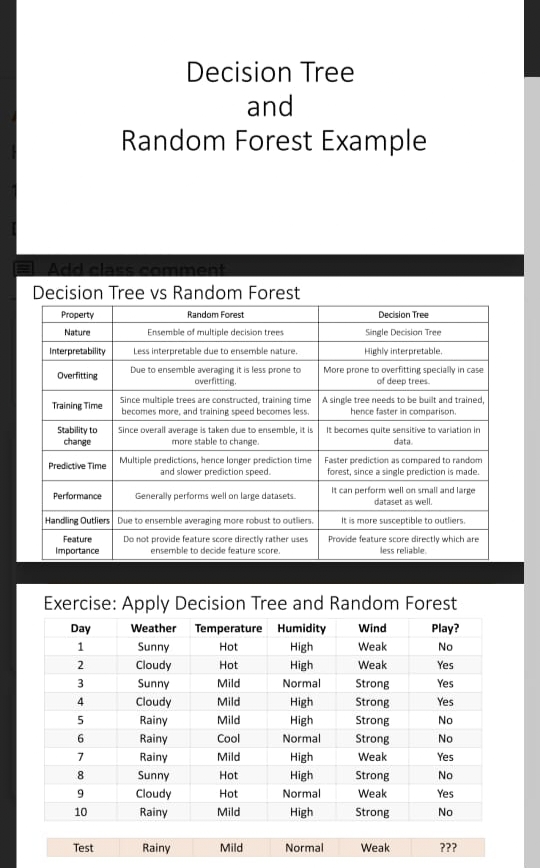 Solved Decision Tree and Random Forest ExampleDecision Tree | Chegg.com