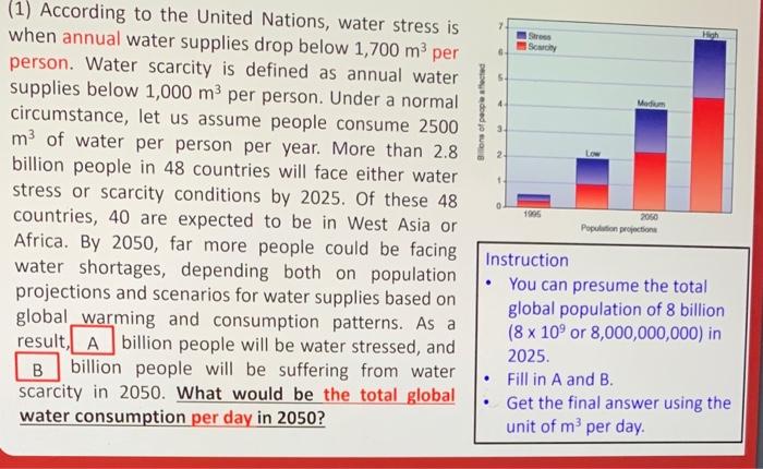 Solved (1) According to the United Nations, water stress is | Chegg.com