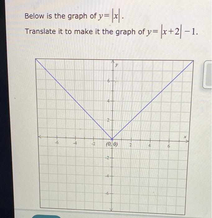 Solved Below is the graph of y=[x] Translate it to make it | Chegg.com