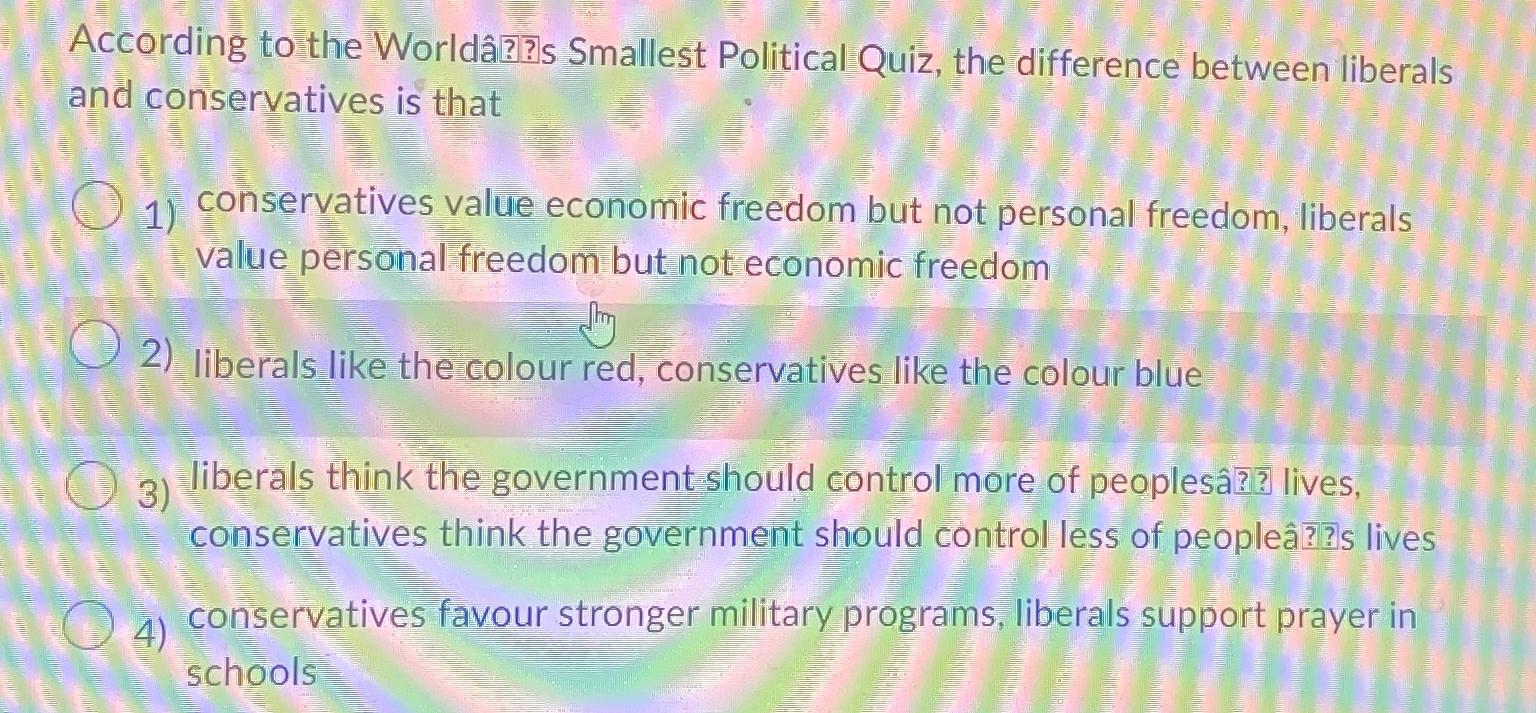 Solved According to the Worldâ???s Smallest Political Quiz, | Chegg.com