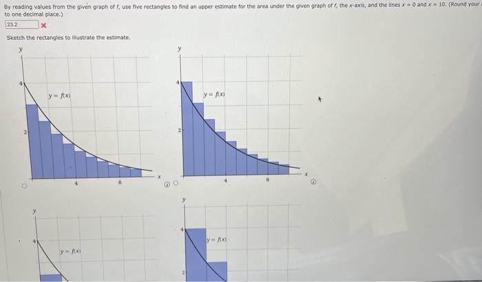 Solved Unless specified, all approximating rectangles are | Chegg.com