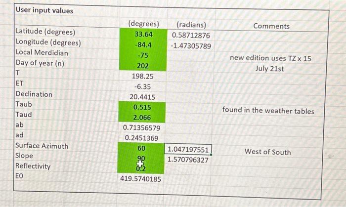 Solved What to input in this excel sheet to get the answer | Chegg.com