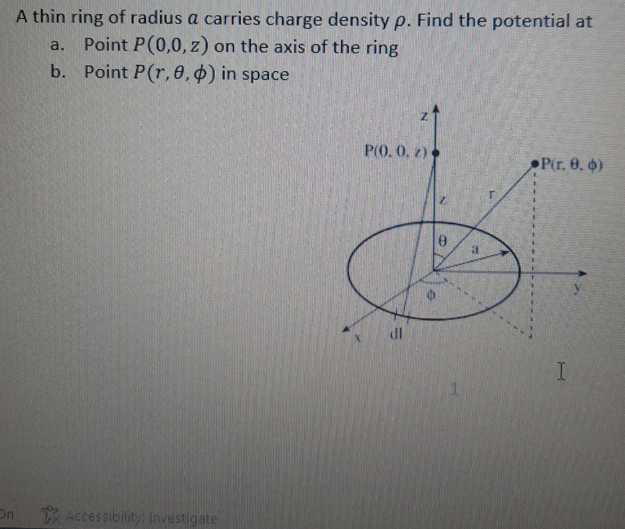 Solved A thin ring of radius a carries charge density p. | Chegg.com