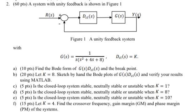 2. (60pts)A system with unity feedback is shown in | Chegg.com