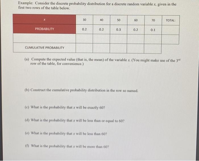 Solved Example: Consider The Discrete Probability | Chegg.com