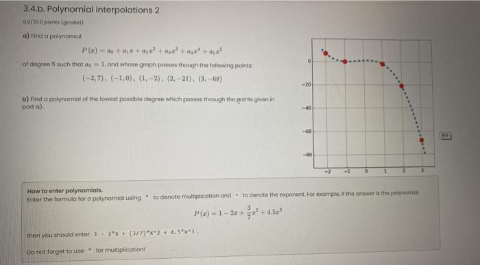 Solved 3 4 B Polynomial Interpolations 2 00 200 Points