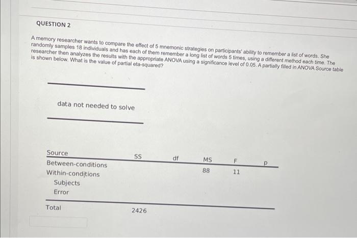 Solved A memory researcher wants to compare the effect of 5 | Chegg.com
