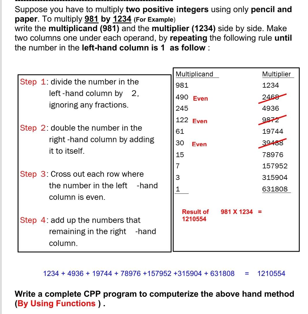 Solved Suppose you have to multiply two positive integers | Chegg.com