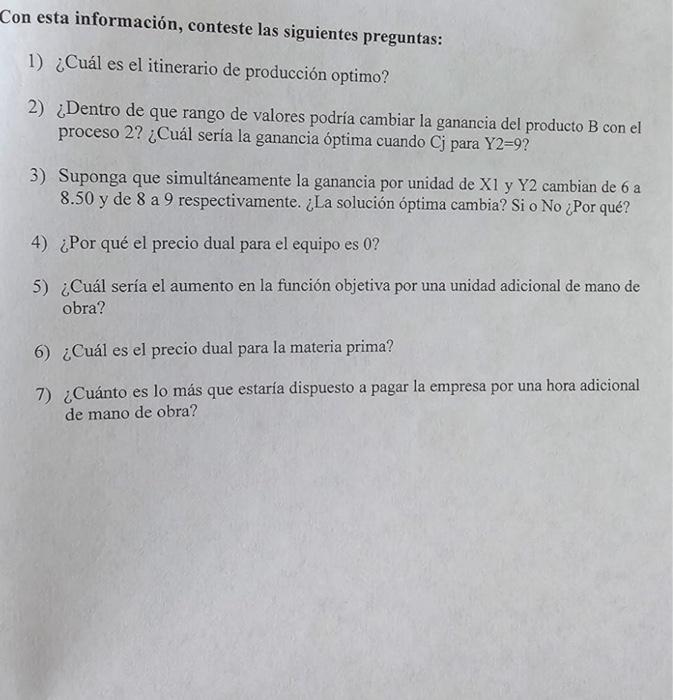 Con esta información, conteste las siguientes preguntas: 1) ¿Cuál es el itinerario de producción optimo? 2) ¿Dentro de que ra