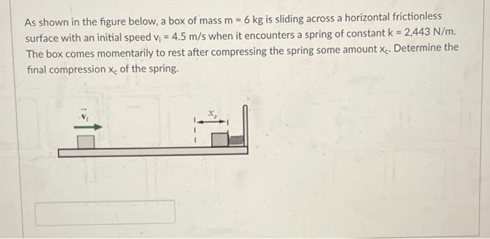 Solved As Shown In The Figure Below, A Box Of Mass M = 6 Kg | Chegg.com