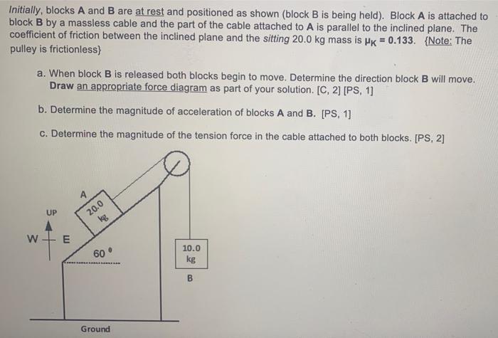 Solved Initially, blocks A and B are at rest and positioned | Chegg.com