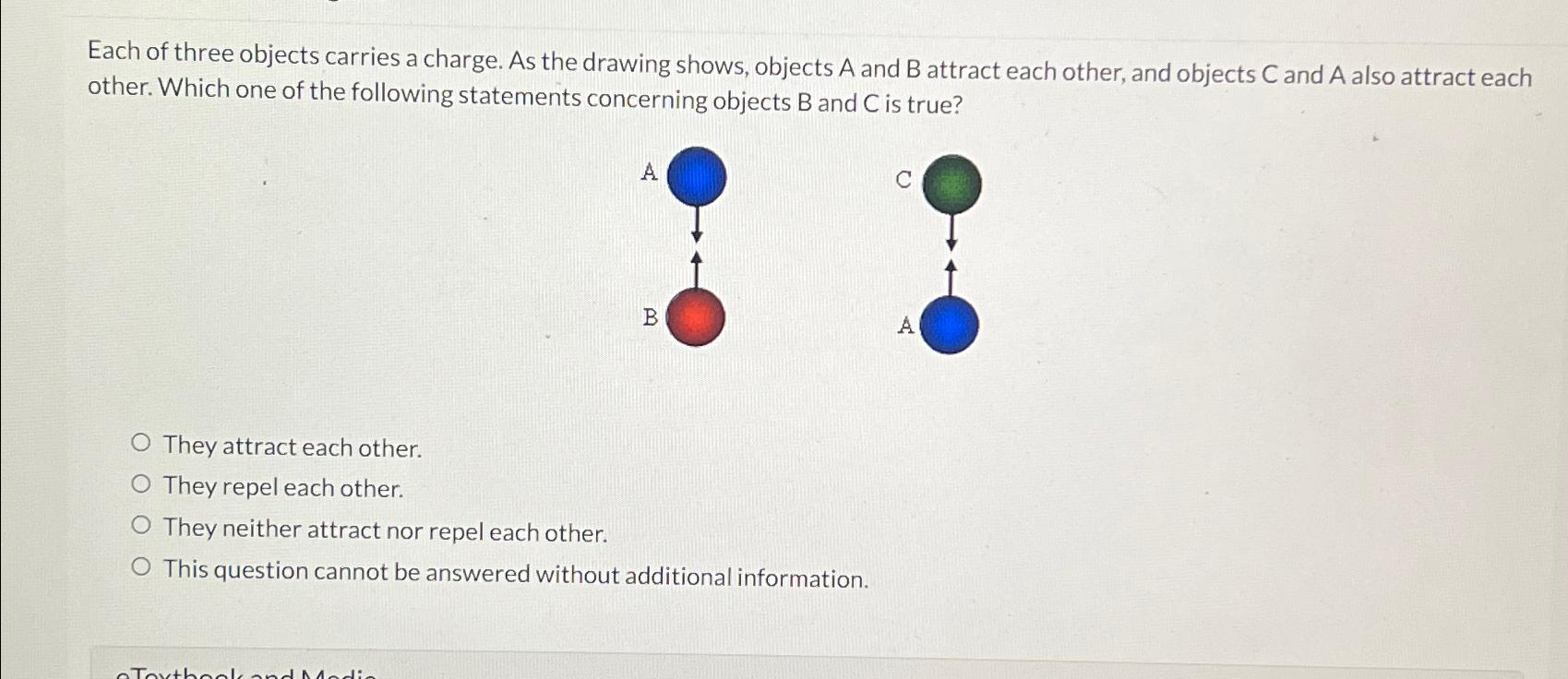 Solved Each of three objects carries a charge. As the | Chegg.com