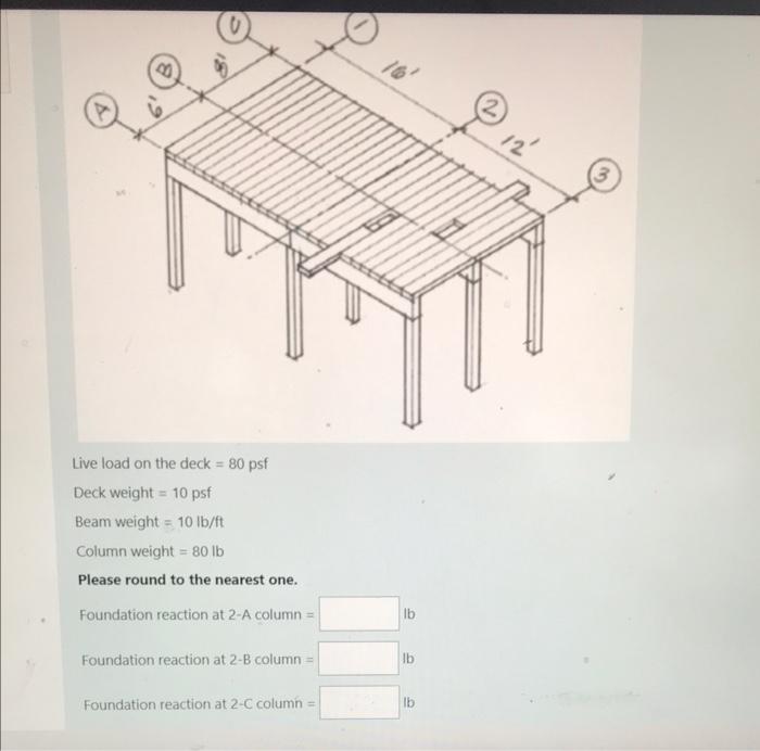 Solved マー Live load on the deck = 80 psf Deck weight = 10 | Chegg.com