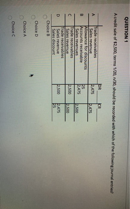 Solved Question 1 A Credit Sale Of 2 500 Terms 1 N 30 Chegg Com
