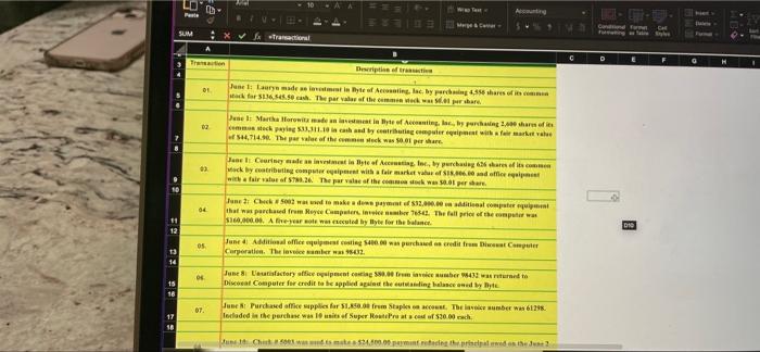 This is the accouting cybertext assignment. I can not | Chegg.com