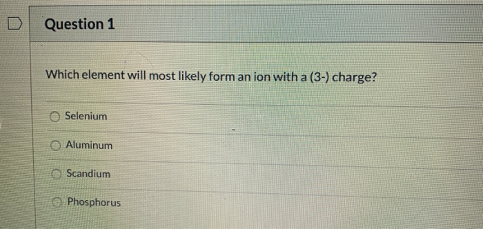 Solved Question 1 Which element will most likely form an ion 