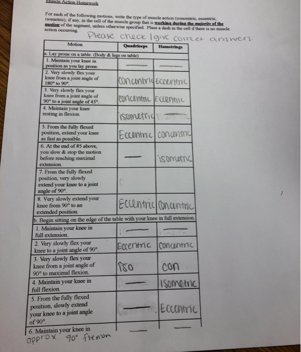Solved Muscle Action Homework For Each Of The Following | Chegg.com