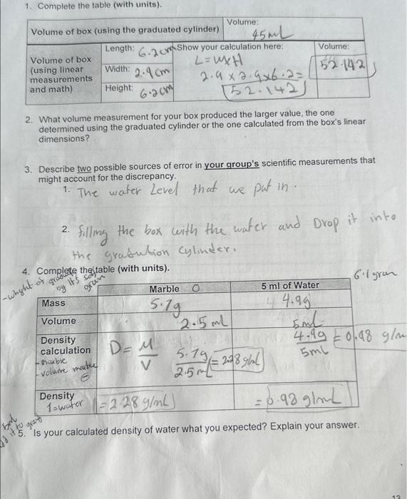 Solved 1. Complete the table (with units). 2. What volume | Chegg.com