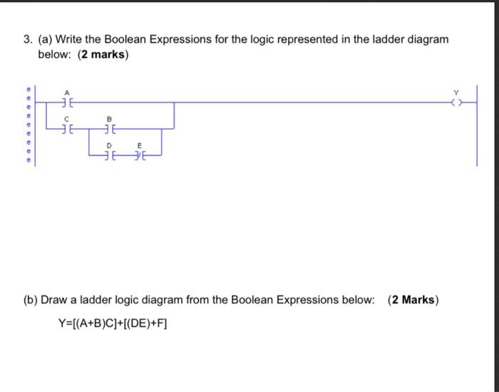 Solved 3. (a) Write the Boolean Expressions for the logic | Chegg.com