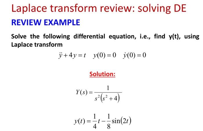 Solved Laplace Transform Review Solving De Review Example Chegg