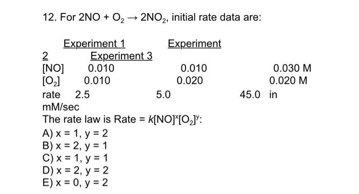 Solved 12. For 2NO + O2 → 2NO,, initial rate data are: 0.030 | Chegg.com