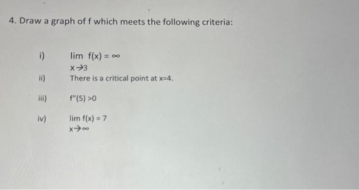Solved 4. Draw a graph of f which meets the following | Chegg.com