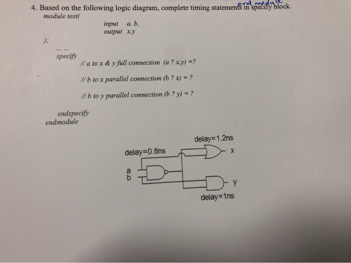 Solved 4. Based On The Following Logic Diagram, Complete | Chegg.com