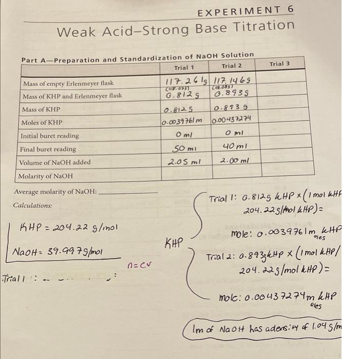 Solved Part A: Molarity of NaOH and Average molarity of | Chegg.com