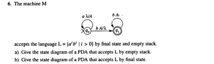 Solved 6. The Machine M B Ai A NA 2.8 B A/λ Accepts The | Chegg.com