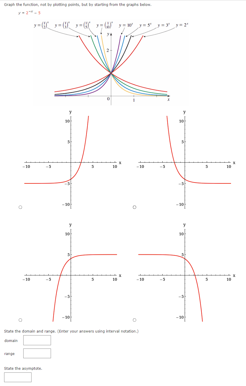Solved Graph the function, not by plotting points, but by | Chegg.com