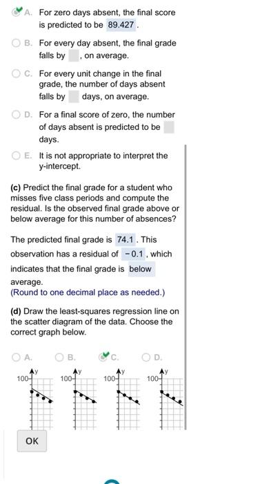 Solved The data below represent the number of days absent, | Chegg.com
