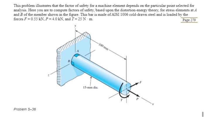 This problem illustrates that the factor of safety for a machine element depends on the particular point selected for
analysi