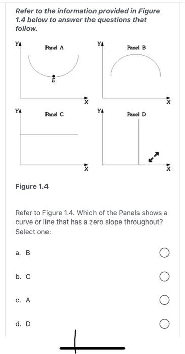 Solved Refer to the information provided in Figure 1.4 below | Chegg.com