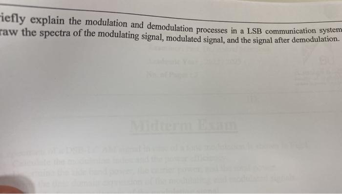 Solved iefly explain the modulation and demodulation | Chegg.com