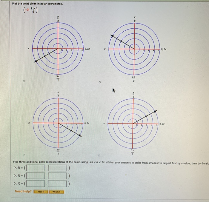 Solved Plot the point given in polar coordinates.