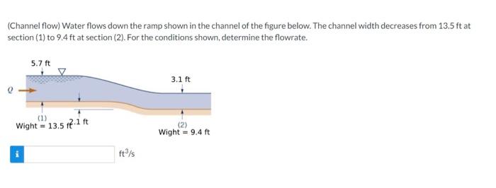 Solved (Channel flow) Water flows down the ramp shown in the | Chegg.com